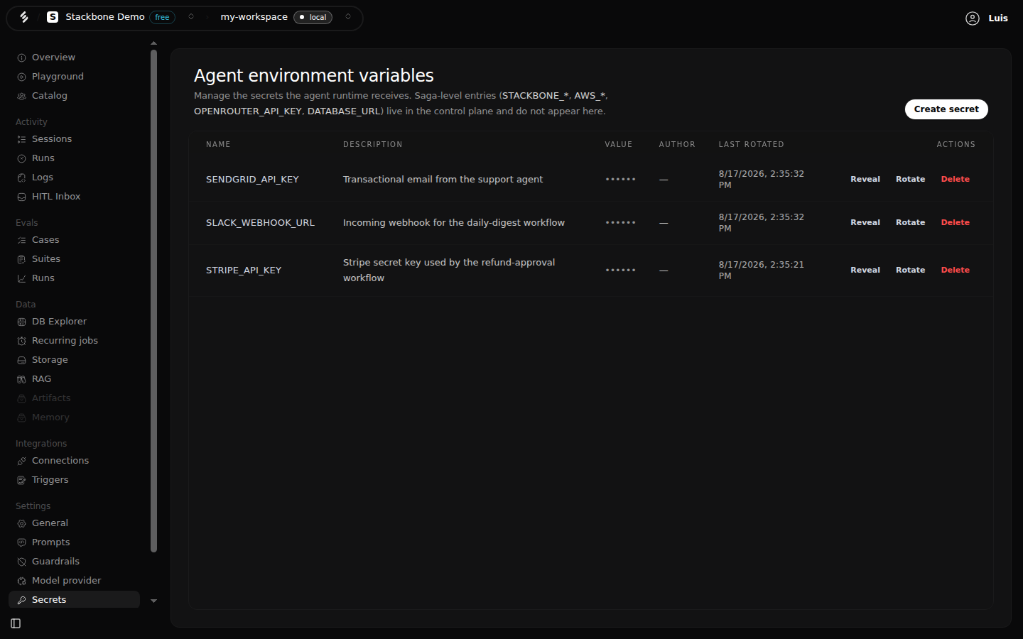 The Secrets screen in Studio: three secrets named STRIPE_API_KEY, SLACK_WEBHOOK_URL and SENDGRID_API_KEY, each with a description, a masked value, a last-rotated time and Reveal, Rotate and Delete actions.